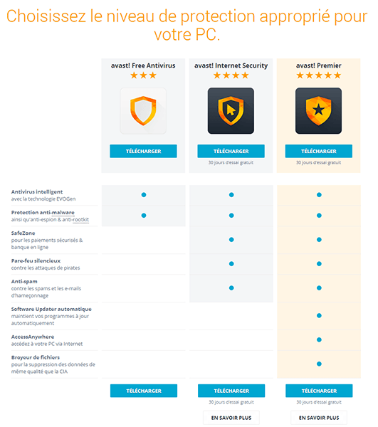 avast-page-accueil-2013-capture-ecran